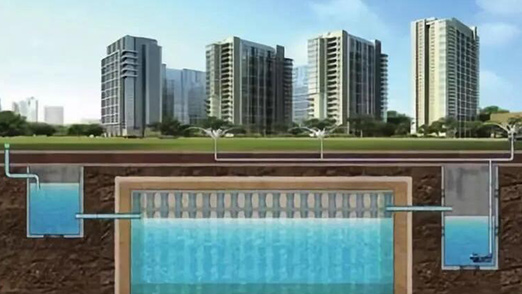 海绵城市